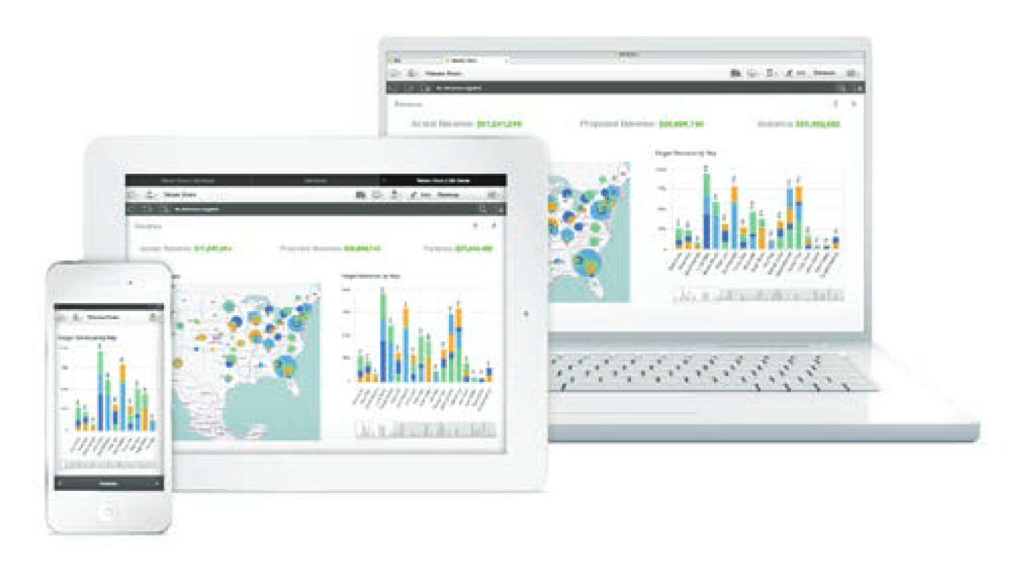Qlik — dashboards en desktop, tablet y mobile